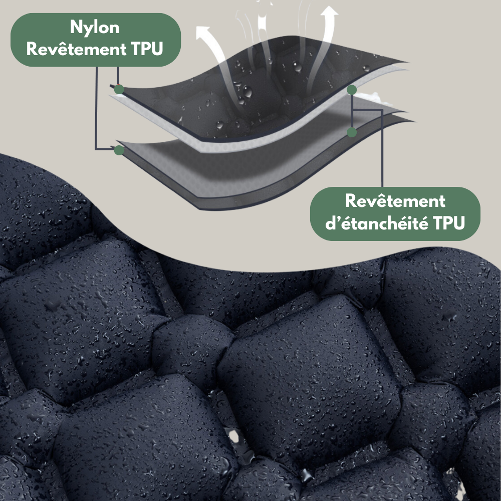 Matelas gonflable 1 personne