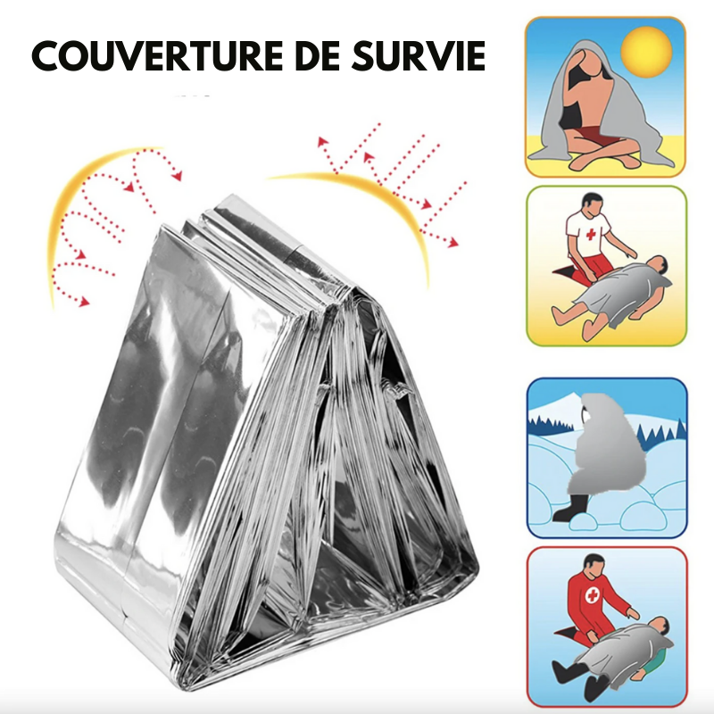 Kit de Survie premium EDC + trousse de premiers secours