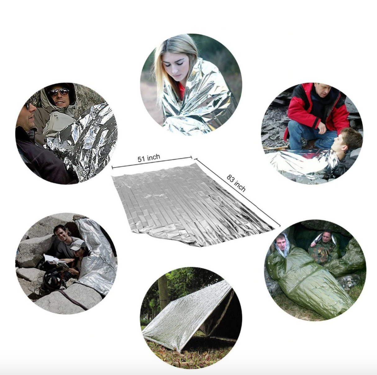 Kit de Survie Militaire EDC