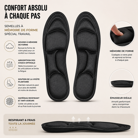 Semelles Mémoire de Forme pour Chaussures de Travail
